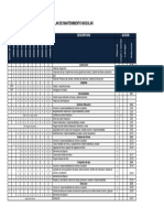 Plan Mantenimiento Modular