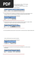 Ejercicios de Funciones Si-Buscar-Graficos