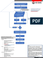 FLUJOGRAMA v.1