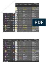 Destiny 2 Best PVP Guns (PC) - Public - Primary (Haunt)