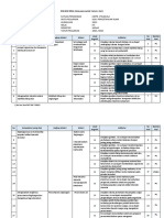 Kisi-Kisi PAT IPA Kelas 7