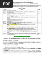 5645 - Tema 16. - 2º Parte. - Procedimientos