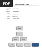 Analis Perencanaan