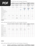 Rackspace Data Sheet Microsoft 365 Plans and Pricing Sheet CLO TSK 1487