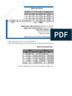 Calculo Del Nivel Socioeconómico Por Colonia (Corregido)