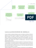 Curvas Altura de Precipitación