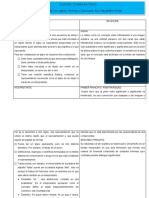 Cuadro Comparativo, Saussure - Pierce