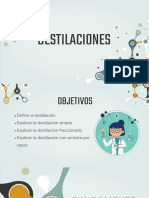 Practica Destilación