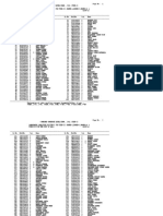 SSC CGL Result List 1