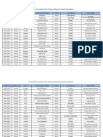 2022 GKS-G University Track 2nd Round Result Successful Candidates