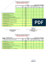 Reporte Yachachiq Carlos Sanchez