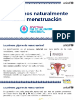 Hablemos Naturalmente de La Menstruación