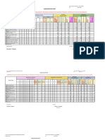 EGRA Consolidation Form Grade I - English