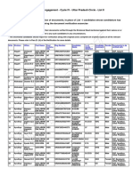 GDS Online Engagement - Cycle IV - Uttar Pradesh Circle - List II