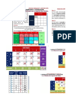 Clase Semana 4