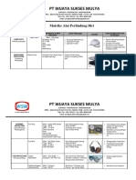 Matriks Alat Perlindung Diri 