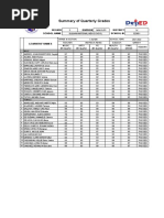 Summary of Quarterly Grades: Region Division District School Name School Id