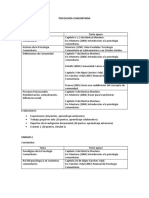 PSICOLOGÍA COMUNITARIA Sílabo GUÍA MATERIAL DE APOYO