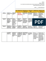 Cuadro Disposiciones Legales