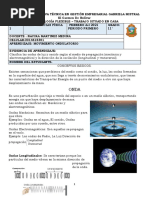 Fisica Guía # 1 Movimiento Ondulatorio. Grado 11°