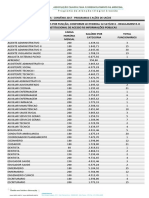 Tabela Salarial Diadema Novembro 2021