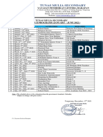 Semester Program SMP