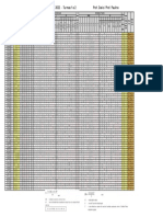 PRO3443 2022 Planilha Geral de Notas T1-T2