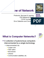 Overview Network