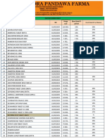 Daftar Harga Juli