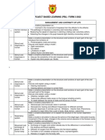 Science Project Based Learning (PBL) Form 3 2022: No Theme Management and Continuity of Life