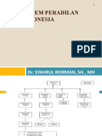 Kedudukan Pengadilan Kusus