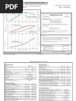 Engine Performance Curve: Rating: Application:Marine