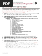 API 510 Exam Publications Effectivity Sheet - : September 2022, January 2023, and May 2023