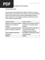 Salazaramarounidad 3. Actividad 2. Entregable Cuadro Comparativo