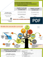 Niveles de Concreción Curricular