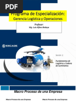 Sesion 1 Fundamentos de Logistica y Cadena de Suministros