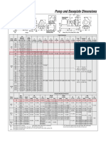 ANSI Series Pump and Baseplate Dimension