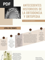 Historia Ortodoncia