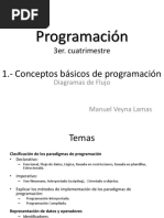 01 Conceptos Basicos de Programacion - Alumnos