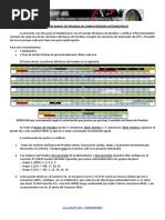 Guia Rapida Banco de Pruebas de Computadoras Automotrices Modelo Mark 40 - B