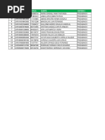 Listado de Vehiculos Al 24052022