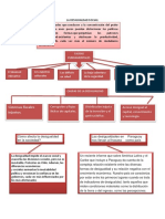 La Desigualdad Social