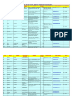 2018 SATS Membership List For The Website