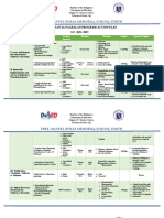 Gulayan Sa Paaralan Program Action Plan