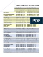 Jadwal Sempro Panel 2018