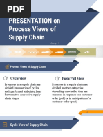 Process Views of Supply Chain