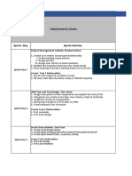 Task/Scenario Given:: Functional Testing Case Study