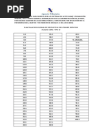 Ahp BOE-A-2022-2267.pdf Plantilla - Prov - TL - Tipob