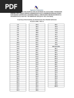 Ahp BOE-A-2022-2267.pdf Plantilla - Prov - TL - Tipoa