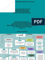 Mapa Conceptual Generalidades de La Economia 